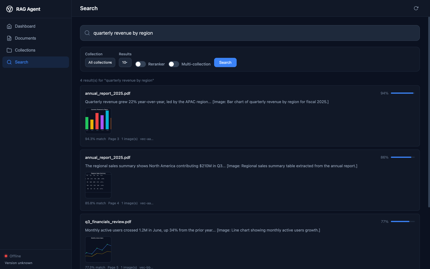 Search results with images